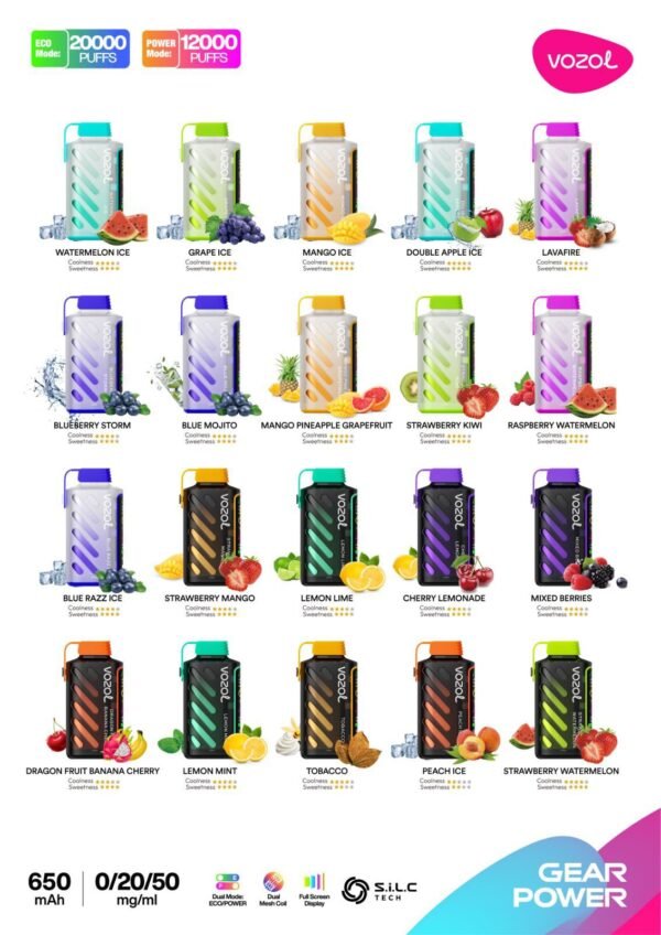 Vozol Gear Power 20K Puffs, 5%Nicotine, Disposable Vape.